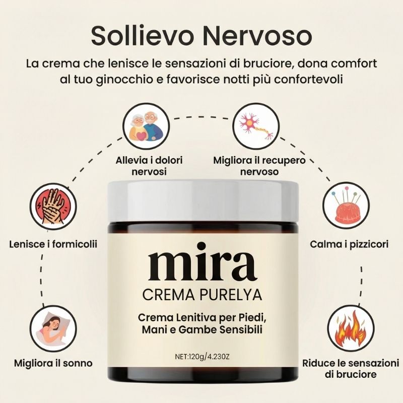 Purelya - Crema Lenitiva Mira